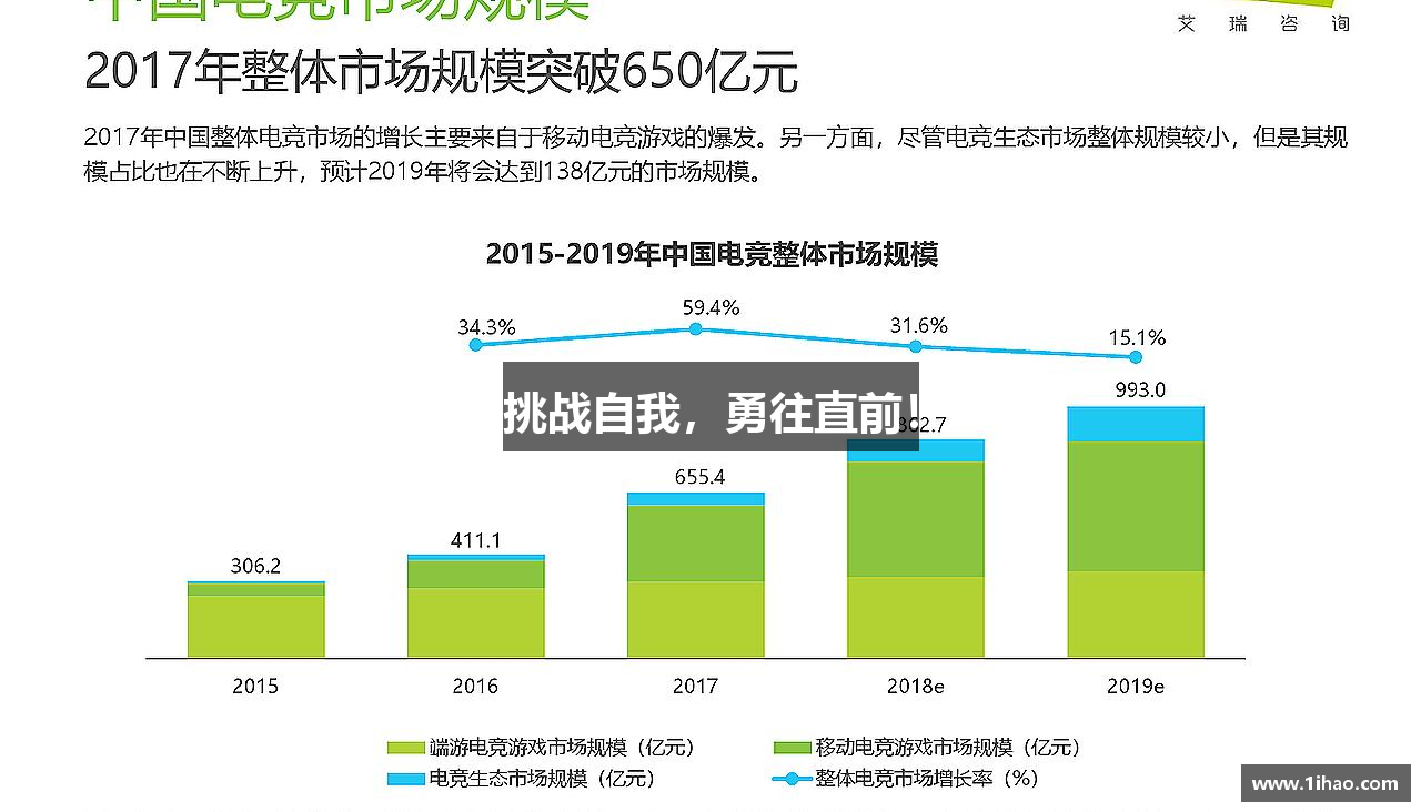 98彩票公司挑战自我，勇往直前！